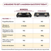 Borosil Magnum Glass-top Gas stove, 3 Burners