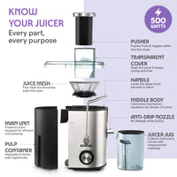 Borosil Primus Juicer