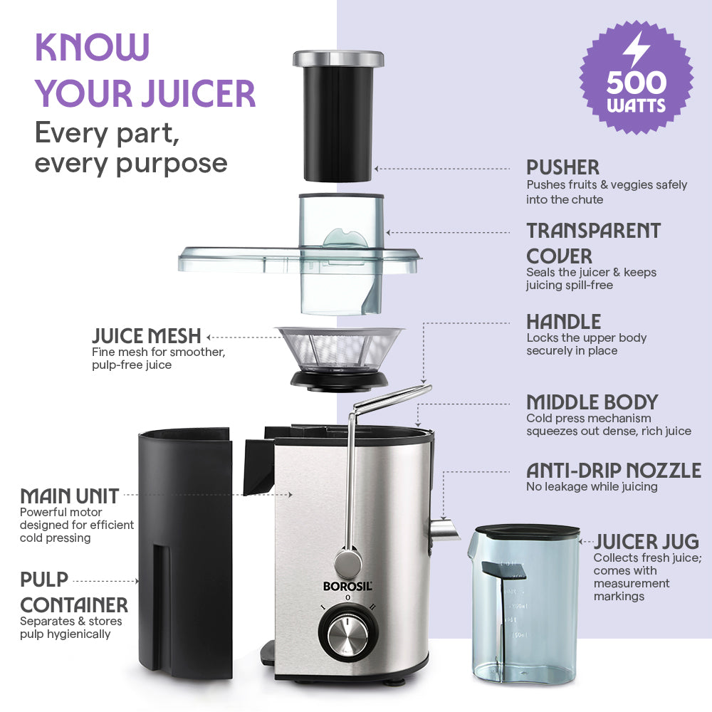 Borosil Primus Juicer