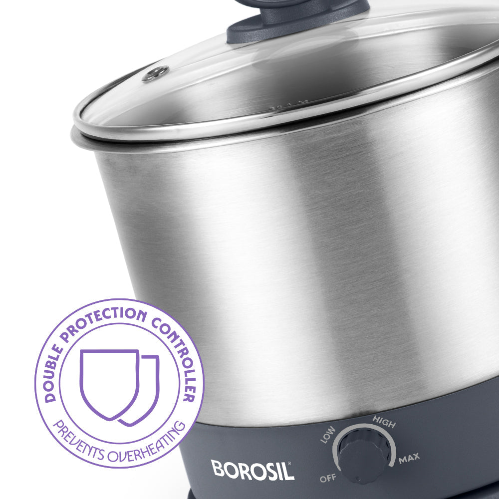 Omni Electric Kettle, 1.5L