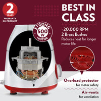 Borosil Best Mixer Grinder