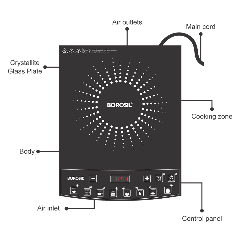 Borosil SmartKook Induction Cooktop PC11