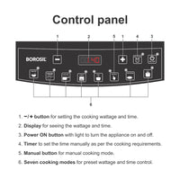 Borosil SmartKook Induction Cooktop PC11