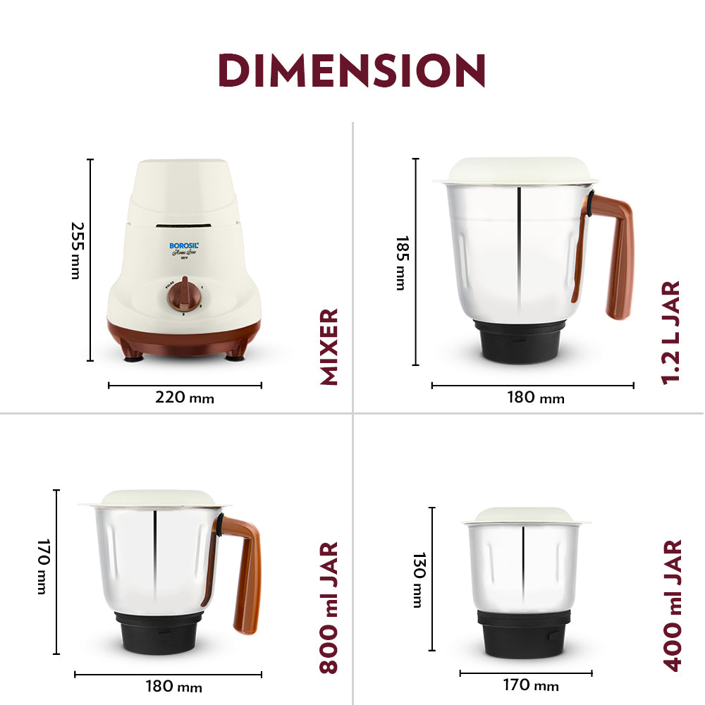 Borosil HomeStar Mixer Grinder