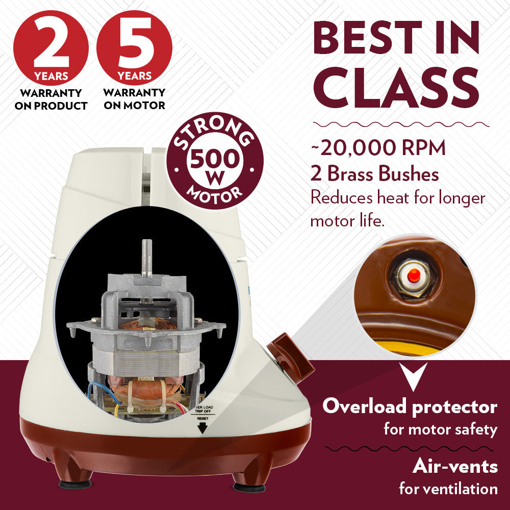 Borosil HomeStar Mixer Grinder