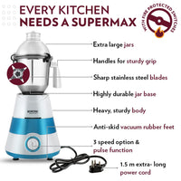 Borosil Supermax Mixer Grinder-Blue