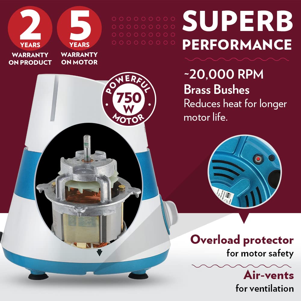 Borosil Supermax Mixer Grinder-Blue