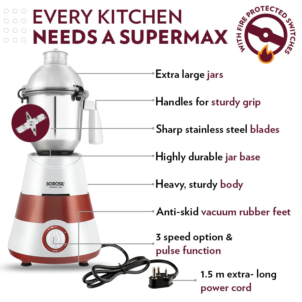 Borosil Supermax Mixer Grinder-Red
