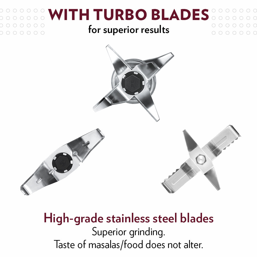 Borosil Best Mixer Grinder, Blue