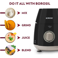 Borosil Infinity Mixer Grinder, 4 Jars