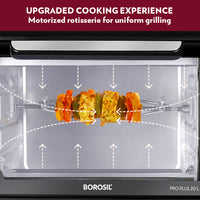 Borosil ProPlus 20 L Oven Toaster Griller (OTG)