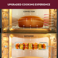 Borosil Pro 40L Oven Toaster Griller (OTG), 1800 W