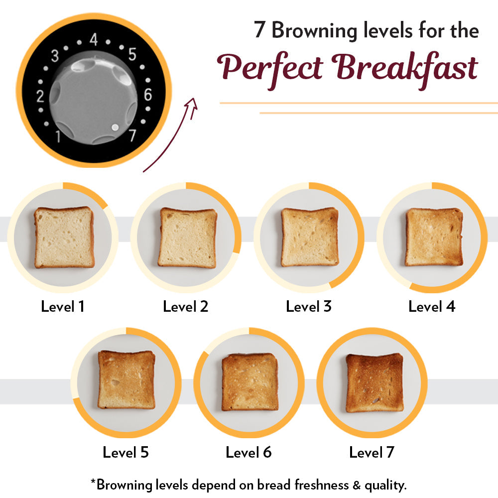 Borosil Krispy Pop-Up Toaster, Black